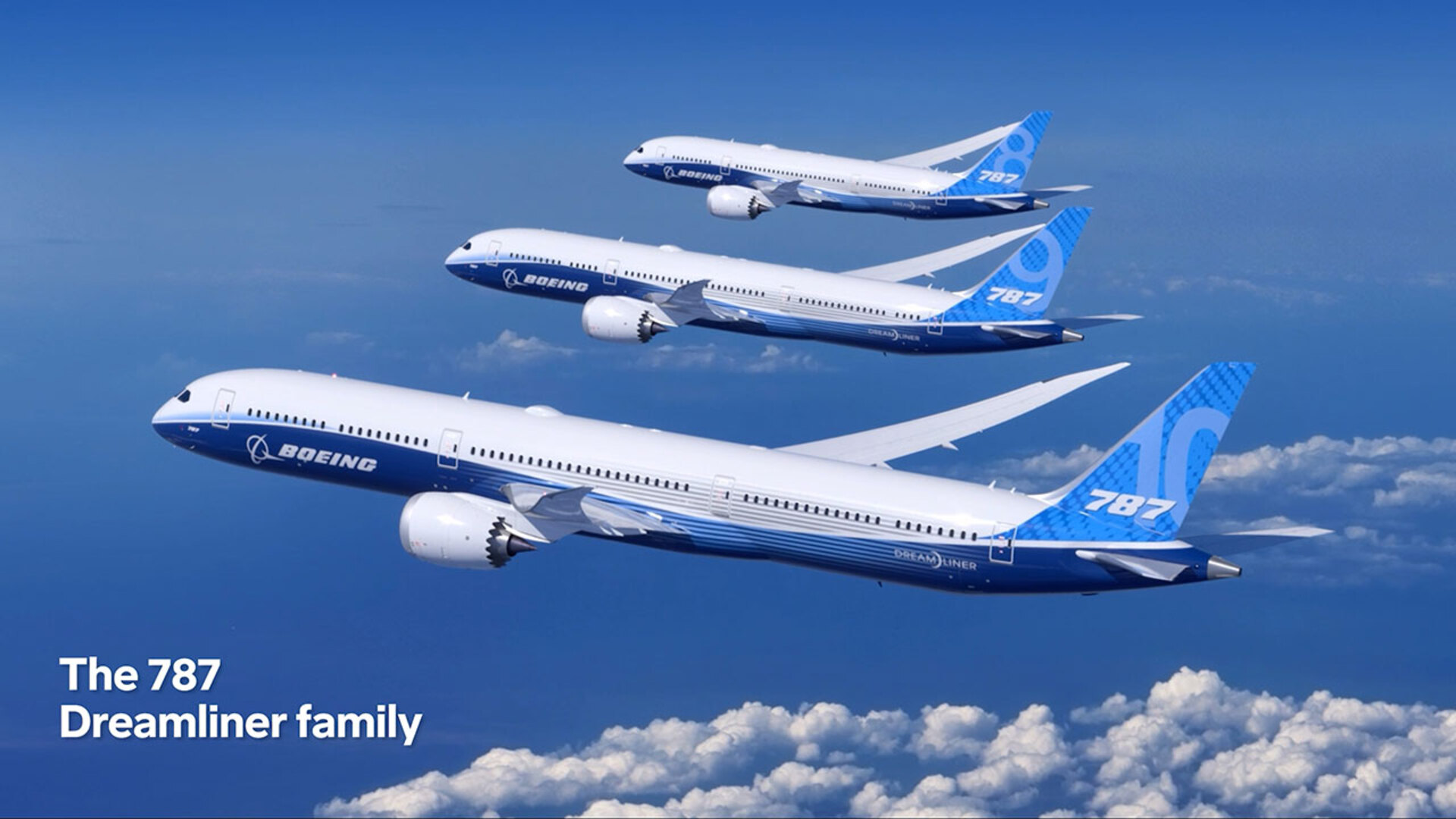 Boeing 787